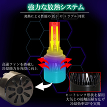 アルファード ヴェルファイア 10系後期 20系前期 LEDフォグランプ グリーン HB4 LED バルブ 緑色 後付け 交換 １年保証_画像7