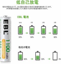 単4充電池 充電式 ニッケル水素充電池 8本入り 高容量充電池 1100mAhで長持ち 約1200回使用可能 単四充電池 AAA充電池8本パック 防災電池_画像3