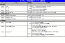 M_★16(新品)アルテッツァ SXE10 3SGE 軽量フライホイール【000】_画像7