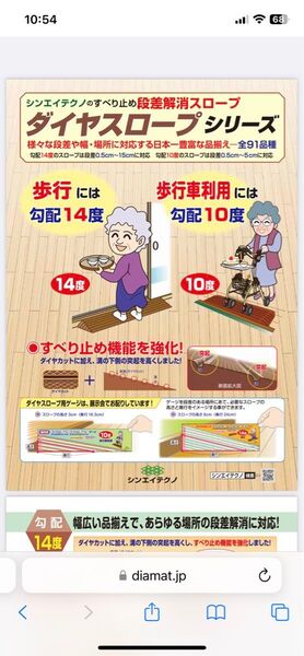 ダイヤスロープN/幅76cm・解消高さ8.5cm・勾配度数14度(シンエイテクノ)DS76N-85 硬質ゴム製段差解消スロープ