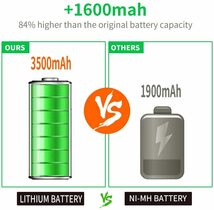 リチウムイオン化バッテリーマキタ12V 1200 1201A 1222 3.5Ahリチウムイオン化バッテリー充電器付き純正品より軽量でさらにパワーが強い_画像3