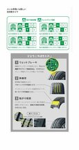 送料無料 ミシュラン 低燃費タイヤ MICHELIN ENERGY SAVER 4 エナジーセイバーフォー 145/80R13 79S XL TL 【1本単品 新品】_画像3