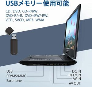 ポータブルDVDプレーヤー 16.9型 14.1インチ 液晶パネル 数回使用 