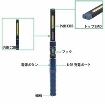 アストロ 限定品 ワークライト 新品 充電式 アストロプロダクツ 未開封 COB&SMD 3点セット ネイビー レッド グレー 送料無料 送料込み_画像6