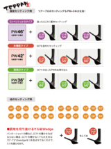 無刻印 ウェッジ ブラックエディション 新溝 ルール適合 PVD仕上げ新溝 ルール適合【ノーロゴ】【オリジナルスチール】【52度】【Wedge】_画像3