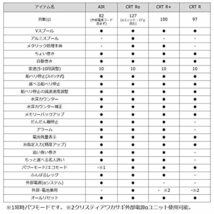 ダイワ(DAIWA) ワカサギ電動リール クリスティアワカサギ CRT R ソリッドブラック/ブルー グラデーション_画像9