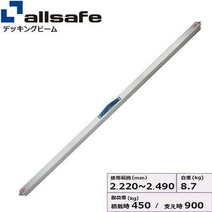 送料無料 未使用 ａｌｌｓａｆｅ デッキングビーム DB-L 2220～2490 アルミ