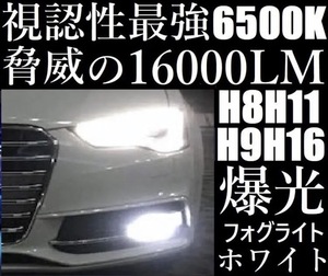 車用　LEDフォグランプ　冷却ファン搭載　H8 H9 H11 H16 ホワイト チップ採用：COBチップ シェル素材 アルミニウム合金 防水等級：IP67