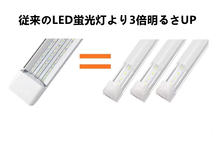 LED 蛍光灯 一体型　10本セット 従来比3倍UP 54W 7200lm 360個素子搭載 超高輝度 昼光色 AC85-265V グロー式工事不要_画像2