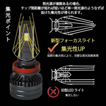 2023新発売 高輝度LEDヘッドライト H1 H3 H4 H7 H8 H9 H11 H16 HB3 HB4 d2s d4s d2r d4r 爆光 白 黄色 ブルー系 ピンク系 ライムグリーン_画像2