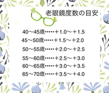 ■新品■老眼鏡【度数+2.5】【肉厚フレーム】【ウェリントンタイプ】　シニアグラス　ユニセックス　リーディンググラス_画像9