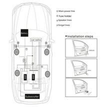 コンパクト ハイパワー ツイーター 2セット オーディオ スピーカー 500W_画像6