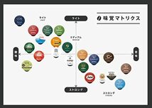 KEURIG キューリグ K-CUP 辻利 宇治ほうじ茶 24杯 (2g ×12個× 2箱セット) ROSTED GREEN TEA_画像5