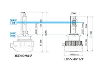 RG 純正HID交換用LEDヘッドバルブ ヘッドライト用 D4S 6500K ホワイト マークX 130系 H28.11～R1.12 純正D4S/LED (灯具一体)_画像2