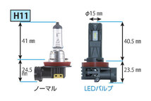 RG レーシングギア コンパクトスターHF フォグライト用 LEDバルブ H11 3800K 電球色 ロードスター NB6C NB8C H16.9～H17.7 純正HB3/H7/H11_画像2