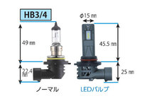 RG コンパクトスターHF ヘッドライト ロービーム用 LEDバルブ HB4 6000K ホワイト アテンザスポーツ GH系 H20.1～H21.12 純正H9/HB4/H11_画像2