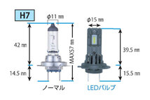 RG コンパクトスターHF ヘッドライト ロービーム用 LEDバルブ H7 6000K ホワイト アベンシスワゴン 250系 H15.10～H18.6 純正H1/H7/HB4_画像2