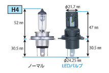 RG レーシングギア コンパクトスターHF ヘッドライト用 LEDバルブ H4 6000K ホワイト タイタン L系 H19.1～ ミドルキャビン 純正H4(24V)/H3_画像2