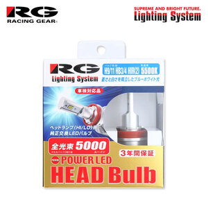 RG パワーLEDヘッドバルブ プレミアムモデル ヘッドライト ハイビーム用 HB3 5500K エルグランド E50系 H12.8～H14.4 純正HB3/HB4/H1