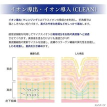 BJ16S 美顔器 首 ネックリフト イオン導入 EMS メンズケア 温熱ケア リフトアップ くび 毛穴 フェイスマッサージ 温感タイプ 美肌 保湿_画像4