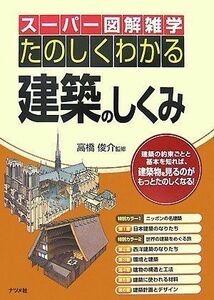 [A01686389]たのしくわかる建築のしくみ (スーパー図解雑学)