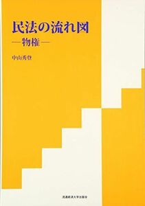 [A12227818]民法の流れ図―物権 [単行本] 秀登， 中山