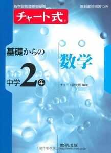 [A01099048]チャート式基礎からの中学2年数学 (新学習指導要領準拠 チャート式基礎からの中学シリーズ) チャート研究所