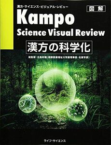 [A11295375] traditional Chinese medicine. science .-Kampo Science Visual Review.., Kitajima 