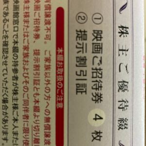 東京テアトル株主優待　4枚（２〜4月2枚、３〜5月2枚）