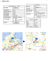 【ドローン国家資格】独学で合格！二等無人航空機操縦士の机上試験　模擬問題4問_画像4