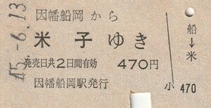 P084.旧国鉄　若桜線　因幡船岡から米子ゆき　45.6.13