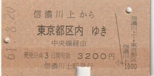 P209.小海線　信濃川上から東京都区内ゆき　中央線経由　61.8.20