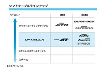 【新品送料無料】 ブレーキワイヤー2本 シフトワイヤー２本 シルテック オプティスリック シマノ shimano / Y80098320 Y60198100_画像6