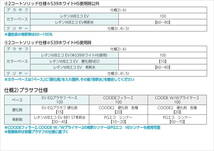 (在庫あり)関西ペイント　レタンWBエコEV　673　0.9Kg　ベース　主剤のみ　水性塗料　塗装　補修　送料無料_画像4