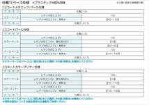 (在庫あり)関西ペイント　レタンWBエコEV　673　0.9Kg　ベース　主剤のみ　水性塗料　塗装　補修　送料無料_画像3