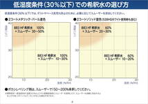 (在庫あり)関西ペイント　レタンWBエコEV　673　0.9Kg　ベース　主剤のみ　水性塗料　塗装　補修　送料無料_画像8