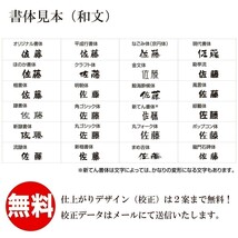 表札 おしゃれ 送料無料 ガラスタイル 戸建 おすすめ ポップ かわいい 丸三タカギ ドロップ_画像6