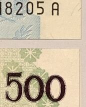 ●【新品】【未使用】ブラジル連邦共和国　50、200、500、1000クルゼイロ　紙幣　各1枚（計4枚）　1990年　ピン札　過去に発行された紙幣_画像6
