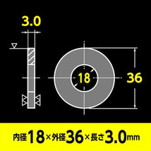 防振 防水 黒 ゴム ワッシャー EPDM 2個入 内径18mm x 外径36mm x 厚さ3.0mm_画像4