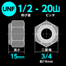 ハーレー用 ゆるみ止め 鉄 ユニクロメッキ ナイロンナット UNF 1/2-20P 1個入_画像4