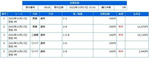  single .289 times horse from . middle!2 year continuation WIN5 plus recovery horse racing expectation NHK mile C- Hope full S