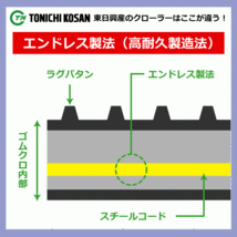 バロネス HM1500 HM1710 UN307251 300-72-51 東日興産 運搬車 ダンプ ゴムクローラー キャタ 300x72x51 300-51-72 300x51x72_画像5