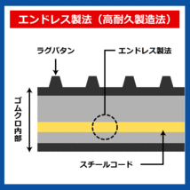 日立 ZX40U-2 ZX55UR-2 B4072574 400-72.5-74 400x72.5x74 400-74-72.5 400x74x72.5 ユンボ バックホー 建機 ゴムクローラー ゴムキャタ_画像3