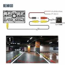 売れ筋　バックカメラ　広角　防塵防水　Pioneer carrozzeria AVIC-CL901_画像3