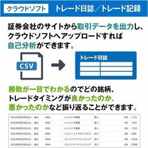 あつまるカンパニー ｜ 少額投資で始める！はじめての株式デイトレード〜基礎講座〜 ｜ デイトレード 株 手法 初心者 株式投資 株投資 V21_画像5