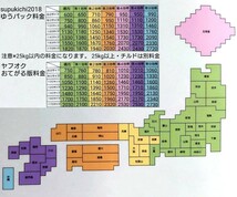 ワンピース 悪魔の実 ルームライト ７種セット ゴムゴムの実 メラメラの実 オペオペの実 ジキジキの実 ヤミヤミの実 ゼウス プロメテウス_画像2