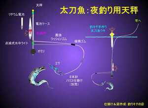 太刀魚・夜釣り用天秤