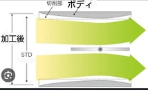 断面図