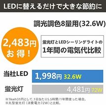 LED シーリングライト 6畳 8畳 33W 調色 調光 タイプ 3300LM ledシーリングライト リモコン 付き 豆球常夜灯_画像7