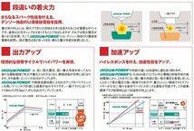 スバル R1 DENSO イリジウムパワープラグ 4本セット IXUH22 V9110-5353 RJ1 RJ2 EN07 DOHC デンソー イリジウムプラグ スパークプラグ_画像6